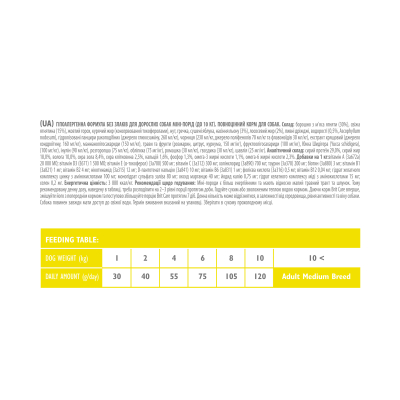 Brit Care Grain Free Mini Adult Lamb Корм сухий для дорослих собах мініатюрних порід з ягням 400 г