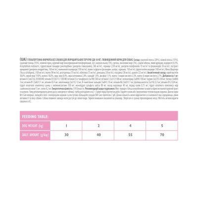 Brit Care Grain Free Mini Yorkshire Корм сухий для йоркширських тер’єрів з лососем та тунцем 400 г