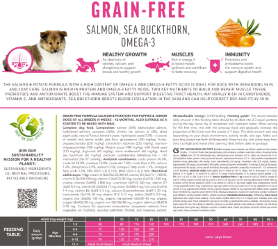 Brit Care Dog Grain-free Puppy Корм сухий для цуценят беззерновий з лососем 1 кг