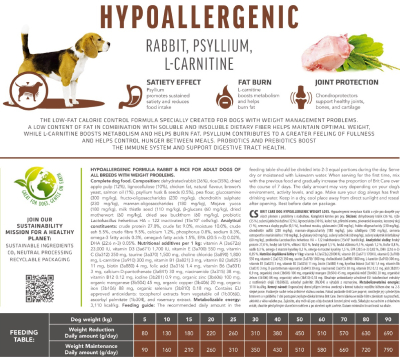 Brit Care Dog Hypoallergenic Weight Loss Корм сухий для собак із зайвою вагою гіпоалергенний з кроликом 1 кг