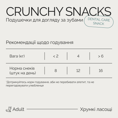 Savory Cats Snacks Pillows Dental Care Хрумкі ласощі для дорослих котів подушечки для здоров я зубів 60 г