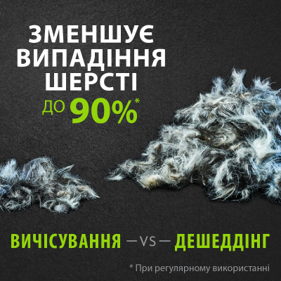 FURminator Фурмінатор для собак з довгою шерстю Long Hair розмір M