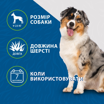FURminator Фурмінатор для собак з довгою шерстю Long Hair розмір M