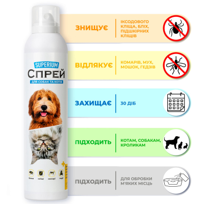 SUPERIUM Спрей від кліщів, бліх, комарів та ґедзів для собак і котів 300 мл