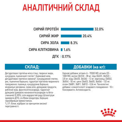 Royal Canin Medium Puppy Сухий повнораціонний корм для цуценят середніх порід до 12 місяців, 4 кг