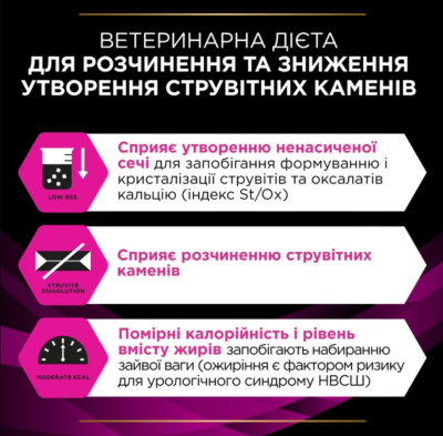 Purina Pro Plan Veterinary Diets Veterinary Diets UR Urinary Сухой диетический корм для лечения мочевыводящих путей у взрослых кошек 350 г