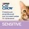 Purina Cat Chow Sensitive Сухий повнораціонний корм для дорослих котів із чутливою шкірою та травленням з лососем 1.5 кг
