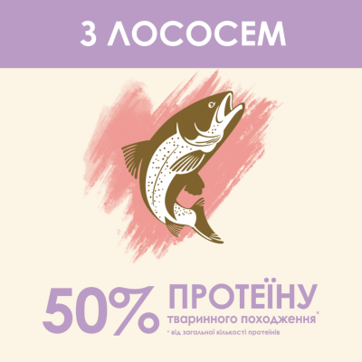 Purina Cat Chow Sensitive Сухий повнораціонний корм для дорослих котів із чутливою шкірою та травленням з лососем 1.5 кг