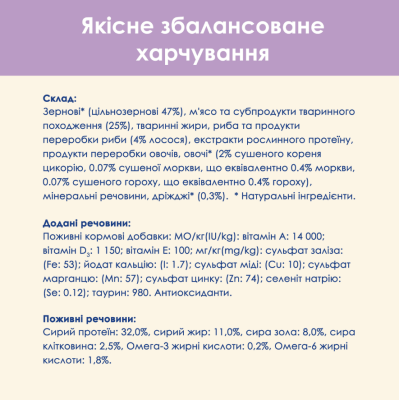 Purina Cat Chow Sensitive Сухий повнораціонний корм для дорослих котів із чутливою шкірою та травленням з лососем 1.5 кг