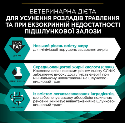 Purina Vet Diets Dog EN Gastroenteric Canine Formula Консервований корм для собак, дієтичний, мус, 195 г