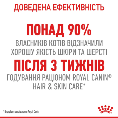 Royal Canin Hair & Skin Care Сухий повнораціонний корм для котів, догляд за шерстю, 400 г