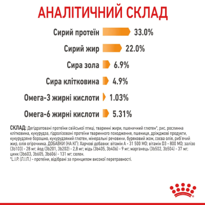 Royal Canin Hair & Skin Care Сухий повнораціонний корм для котів, догляд за шерстю, 400 г