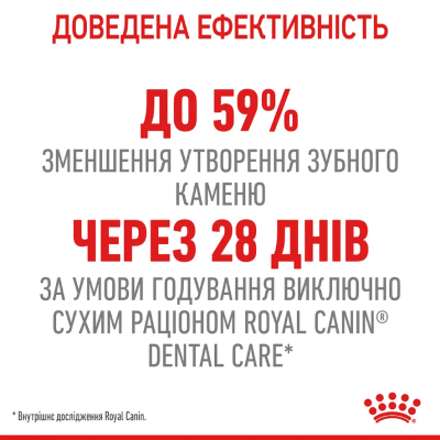 Royal Canin Oral Care Сухий дієтичний корм для зменшення утворення зубного каменю у кішок, 400 г