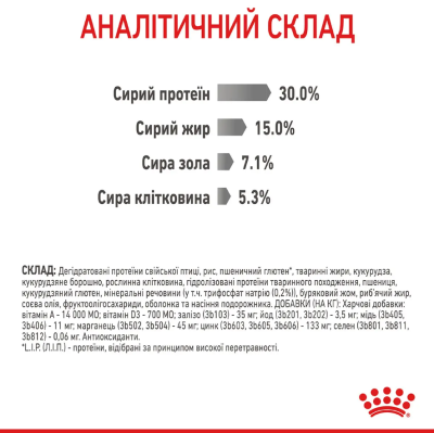 Royal Canin Oral Care Сухий дієтичний корм для зменшення утворення зубного каменю у кішок, 400 г