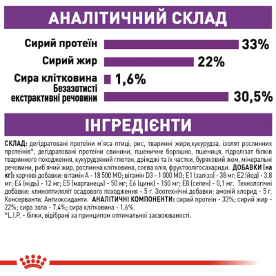 Royal Canin Sensible Сухий дієтичний корм для котів при чутливому травленні, 400 г
