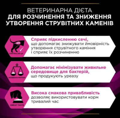 Purina Pro Plan Veterinary UR Urinary Сухий дієтичний корм для дорослих собак проти струвітних каменів 1.5 кг
