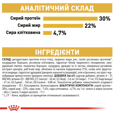 Royal Canin Persian Adult Сухий повнораціонний корм для перських кішок від 12 місяців, 2 кг