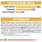 Royal Canin Persian Adult Сухий повнораціонний корм для перських кішок від 12 місяців, 2 кг
