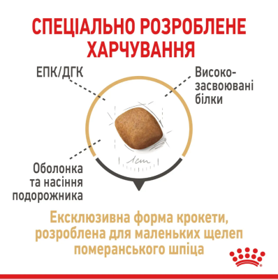 Royal Canin Pomeranian Adult Сухий повнораціонний корм для дорослих собак породи померанський шпіц, 500 г