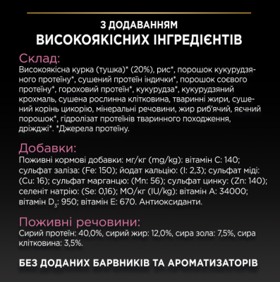 Purina Pro Plan Sterilised Adult 1+ Delicate Digestion Сухий дієтичний корм для дорослих стерилізованих котів з чутливою травною системою з куркою 400 г