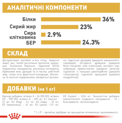 Royal Canin Maine Coon Kitten Сухий повнораціонний корм для кошенят мейн-кунів до 15 місяців, 400 г
