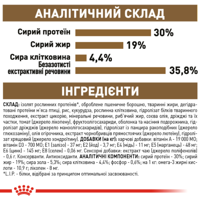 Royal Canin Ageing 12+ Сухий повнораціонний корм для кішок від 12 років, 2 кг