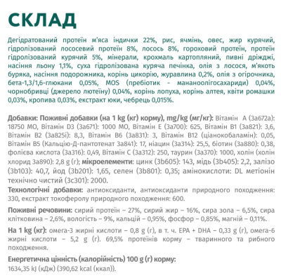 Optimeal Сухий повнораціонний корм для дорослих собак мініатюрних порід з лососем, 700 г