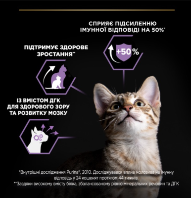 Purina Pro Plan Kitten <1 Healthy Start Сухий повнораціонний корм для кошенят з куркою 400 г