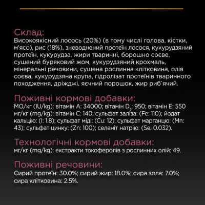 Purina Pro Plan Small & Mini Adult 1+ Sensitive Skin Сухий повнораціонний корм для дорослих собак дрібних порід з чутливою шкірою, з лососем 700 г