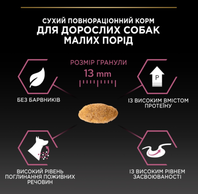 Purina Pro Plan Small & Mini Adult 1+ Sensitive Skin Сухий повнораціонний корм для дорослих собак дрібних порід з чутливою шкірою, з лососем 700 г