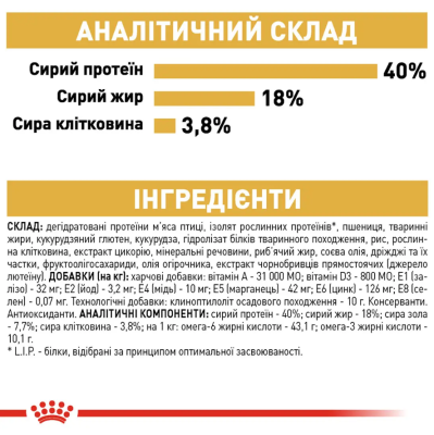 Royal Canin Bengal Adult Сухий повнораціонний корм для бенгальської кішки, 2 кг