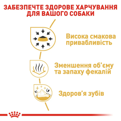 Royal Canin Chihuahua Adult Сухий повнораціонний корм для чихуахуа, 1.5 кг