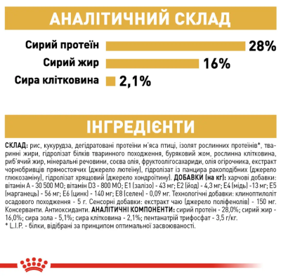 Royal Canin Chihuahua Adult Сухий повнораціонний корм для чихуахуа, 1.5 кг
