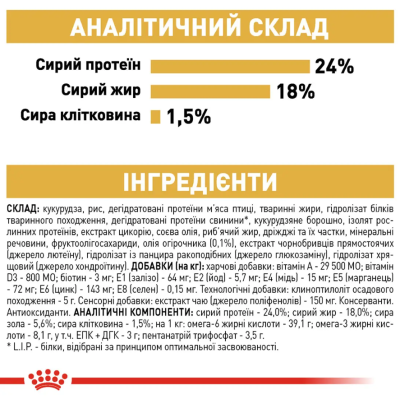 Royal Canin Maltese Adult Сухий повнораціонний корм для мальтійської болонки, 500 г