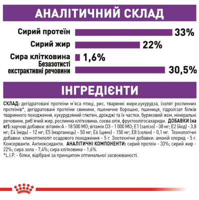 Royal Canin Sensible Сухий дієтичний корм для котів при чутливому травленні, 2 кг