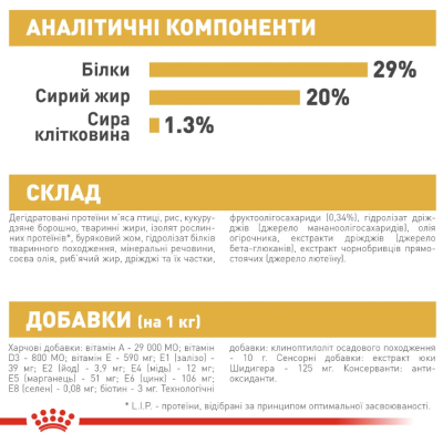 Royal Canin Yorkshire Terrier Puppy Сухий повнораціонний корм для цуценя йоркширського тер'єра до 10 місяців, 500 г