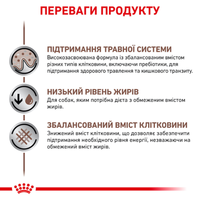 Royal Canin Gastro Intestinal Low Fat Консервований ветеринарний корм для собак при порушеннях травлення, 420 г