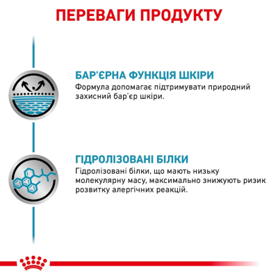Royal Canin Hypoallergenic Консервований ветеринарний корм для собак при харчової алергії, 400 г