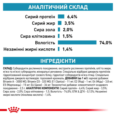 Royal Canin Hypoallergenic Консервований ветеринарний корм для собак при харчової алергії, 400 г